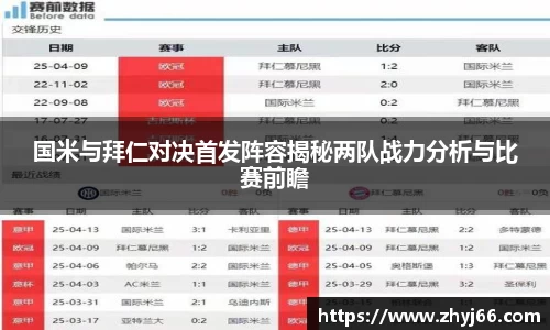 国米与拜仁对决首发阵容揭秘两队战力分析与比赛前瞻